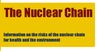 NUCLEAR-RISKS